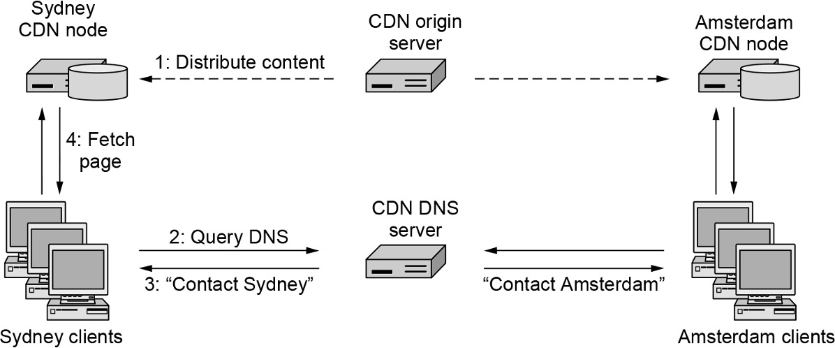 image-20231121201921720